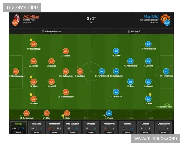 如何在线观看米兰比赛直播，详细教程帮你轻松实现高清观看