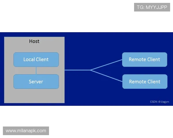 米兰体育滚球的客户服务与平台稳定性全面评测分析