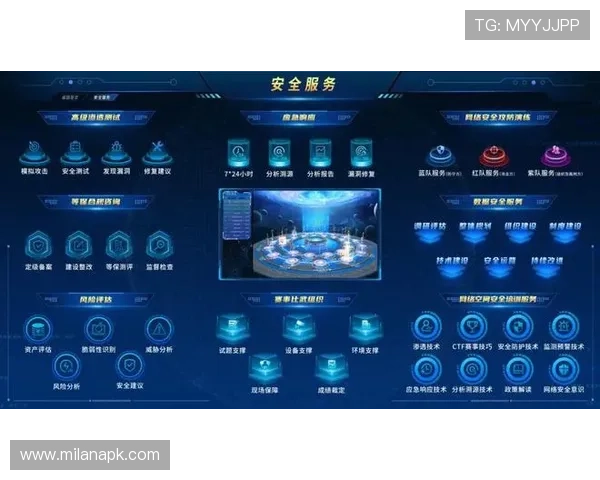 米兰体育网址登录线路最新技术支持与安全保障措施，保障用户信息安全