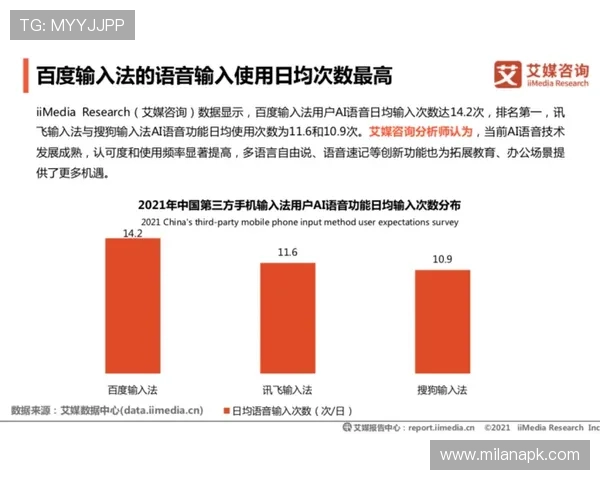 米兰国际软装官网:探索米兰国际软装在全球软装行业中的领先地位与发展战略 米兰国际软装官网:探索米兰国际软装在全球软装行业中的领先地位与发展战略