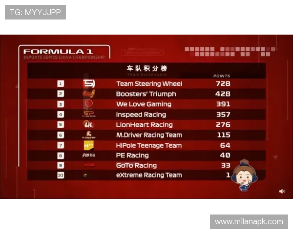 乐竞体育电竞官网介绍电竞赛事奖金分配与奖励机制详尽解析 乐竞体育电竞官网介绍电竞赛事奖金分配与奖励机制详尽解析