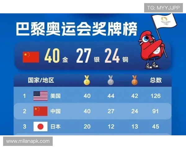 探索678体育平台多样化的体育项目覆盖范围满足不同运动爱好者需求