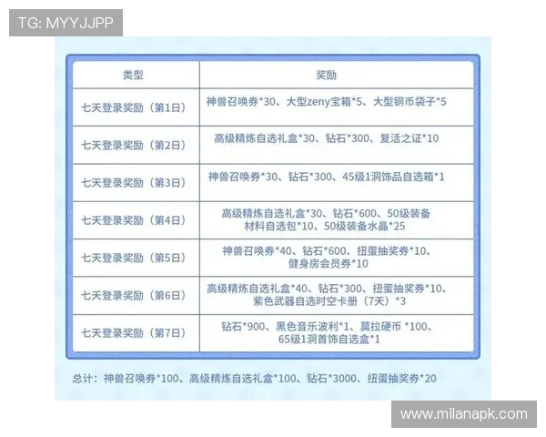 牛宝体育优惠活动盘点：丰富的彩金福利与每日签到奖励详解