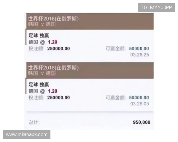 如何在外围买球平台上科学分析世界杯比赛数据提升投注成功率 如何在外围买球平台上科学分析世界杯比赛数据提升投注成功率